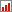 Countomat website statistics and webcounter (Statistik & Logfileanalyse, Statystyk, Statistici, Statistique)